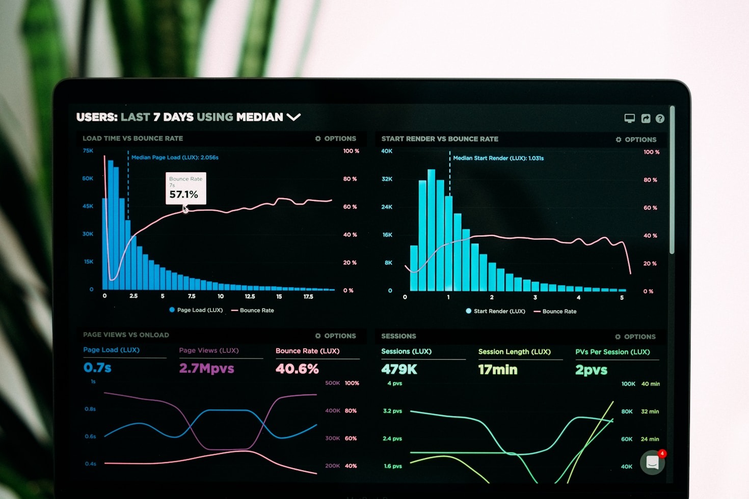 Top Strategies for Effective Data Architecture